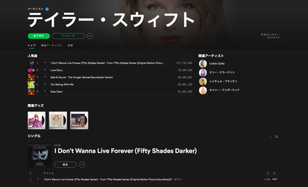 Spotify　テイラー・スウィフト