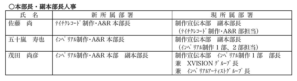 テイチクレコード オファー 社長