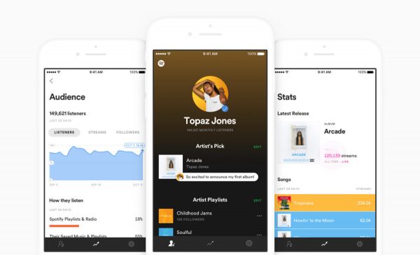 Release Guide: Preparing for Release Day – Spotify for Artists