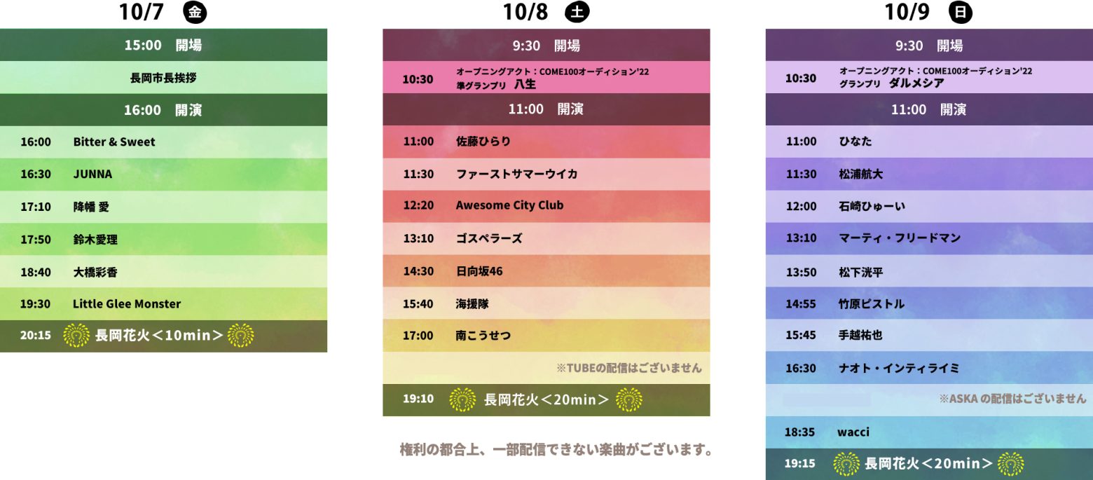 長岡米百俵フェス 〜花火と食と音楽と〜 2022、今年もライブ配信実施